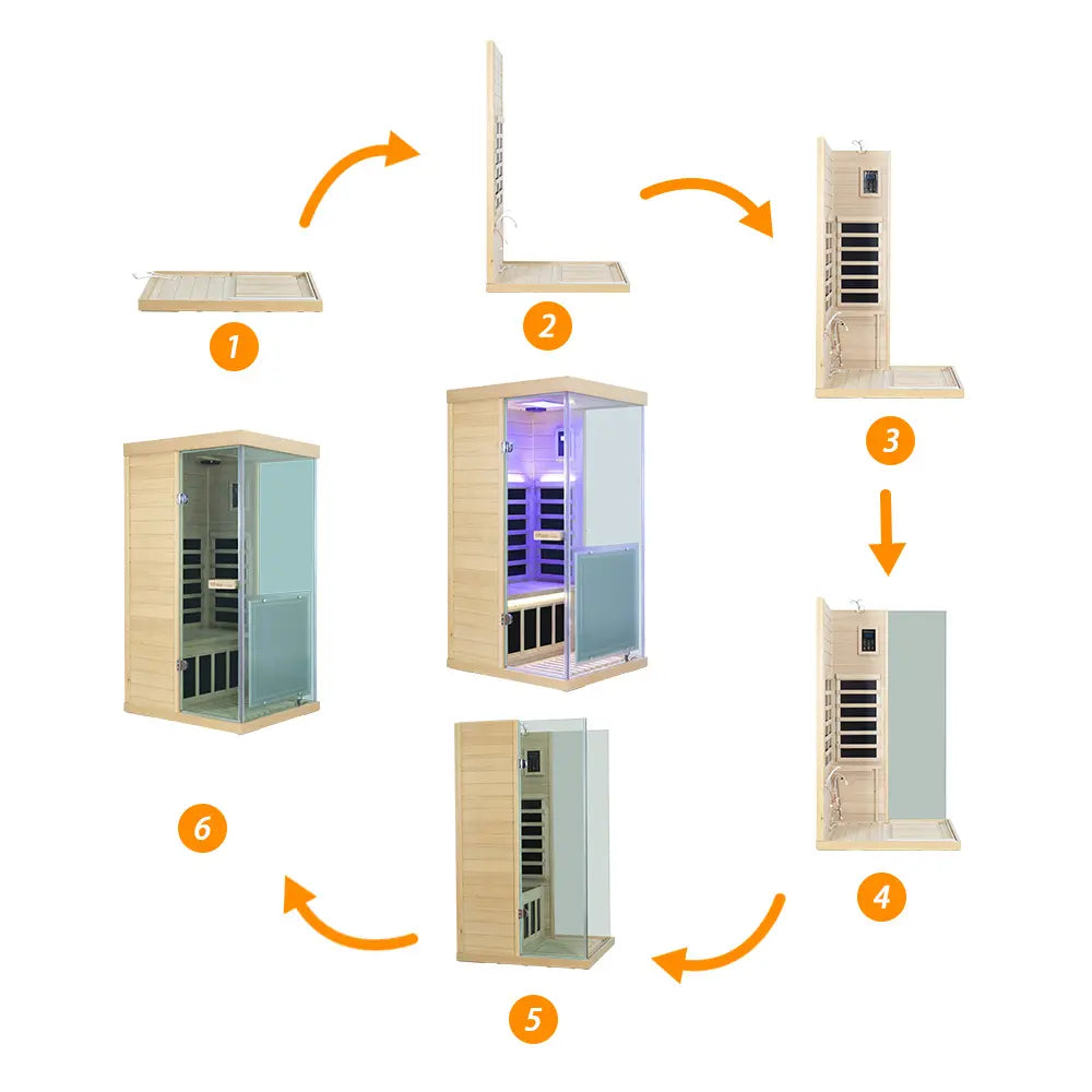 909MX Mini 1 Person Infrared Sauna 3 Sides Large glass panels