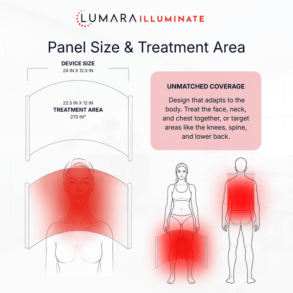 Illuminate Red V2