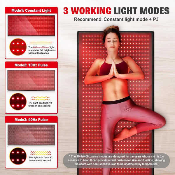 Red Light Therapy Mat - 1280 LEDs Full Body Blanket 660nm 850nm