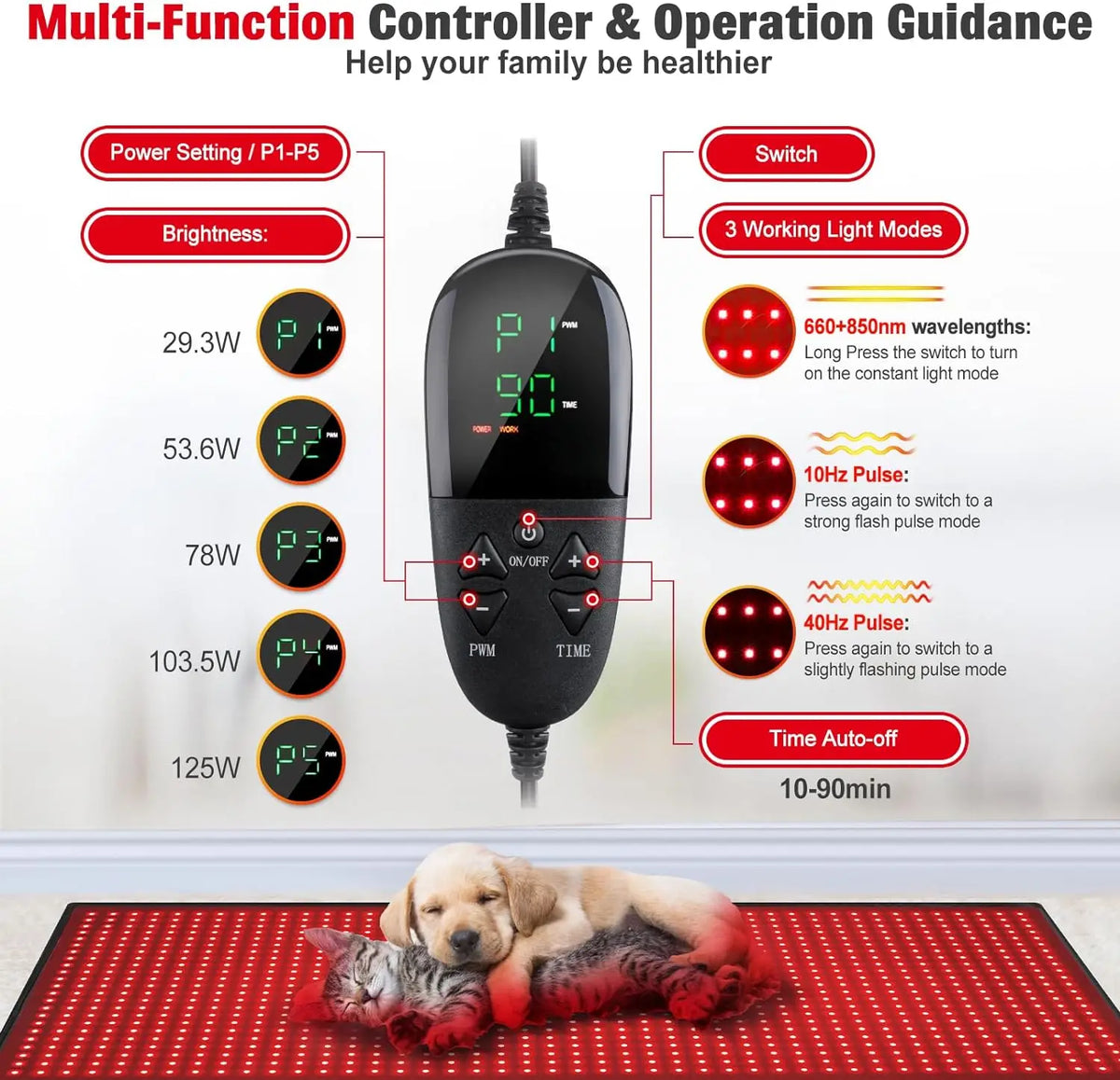Red Light Therapy Mat - 1280 LEDs Full Body Blanket 660nm 850nm